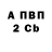 A PVP мука Andell